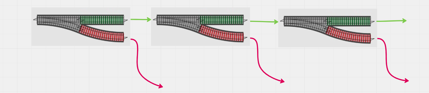 function composition with eithers